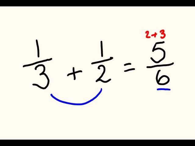 Understanding fractions