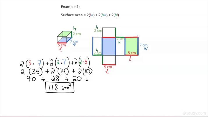 Interactive Surface Area Tool