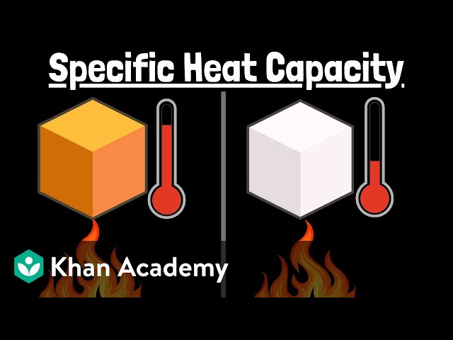 Specific Heat Calculation