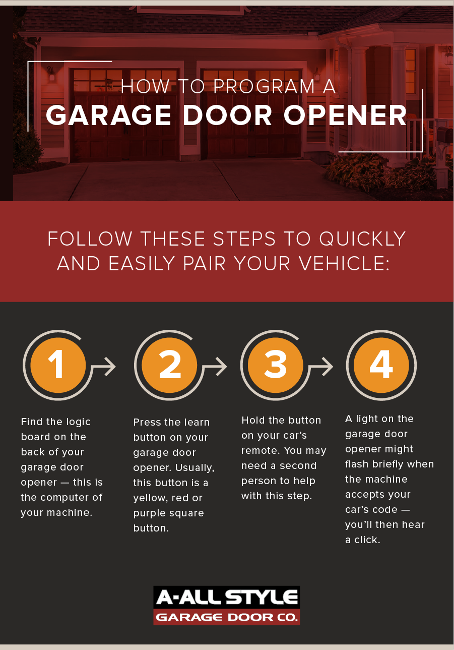 Smart Garage Door Programming