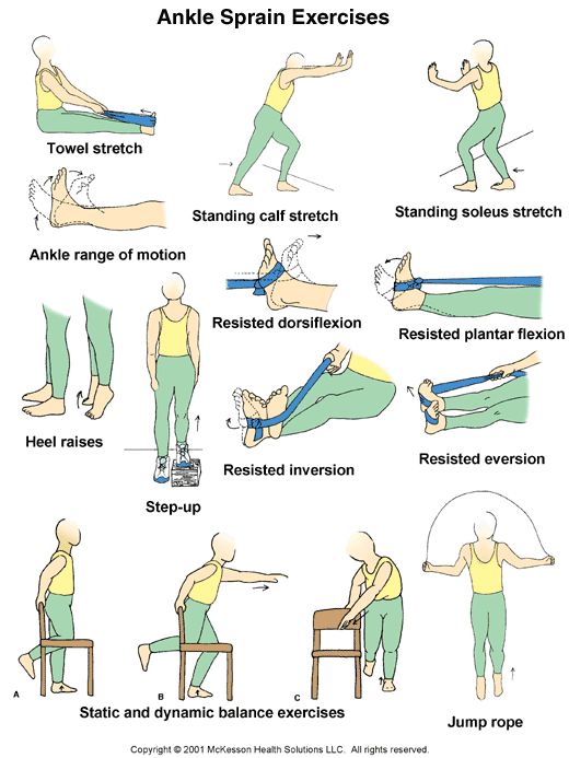 Strengthening Ankles