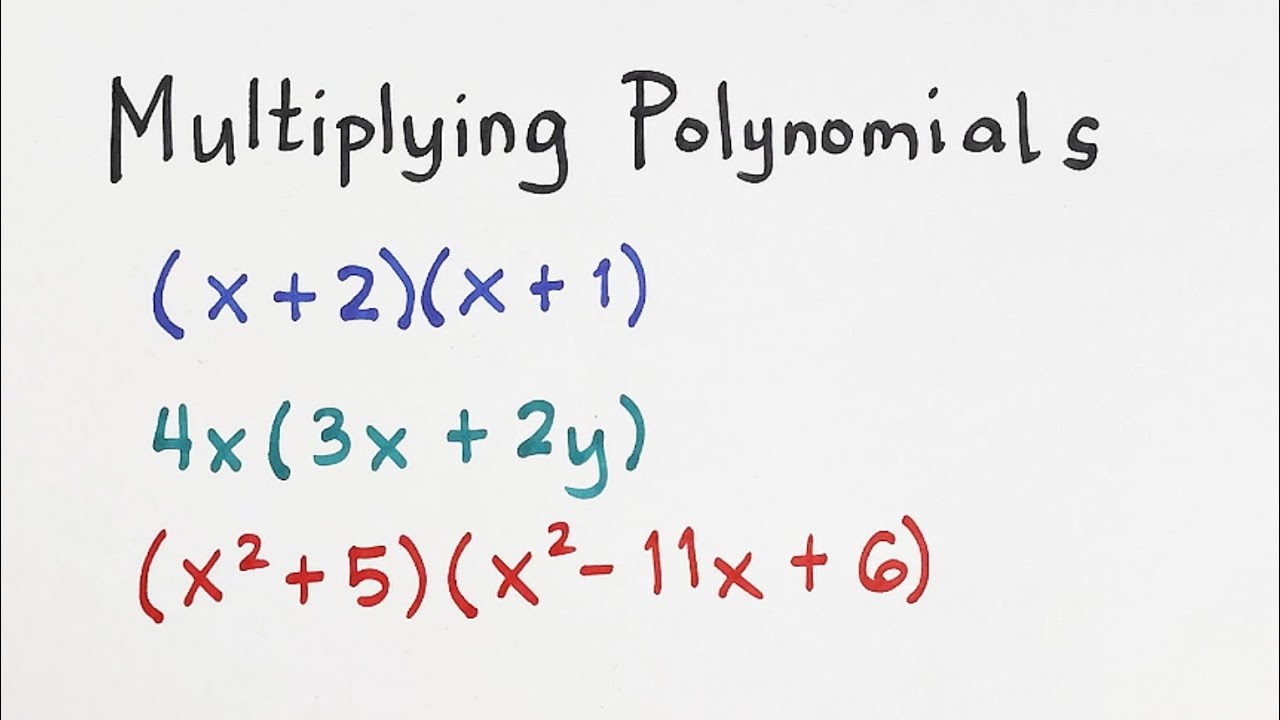 Image showing polynomial multiplication techniques