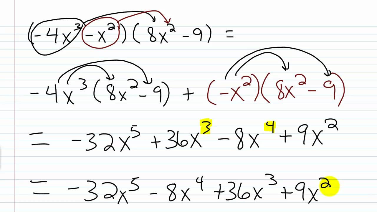 Visual guide to multiplying polynomials