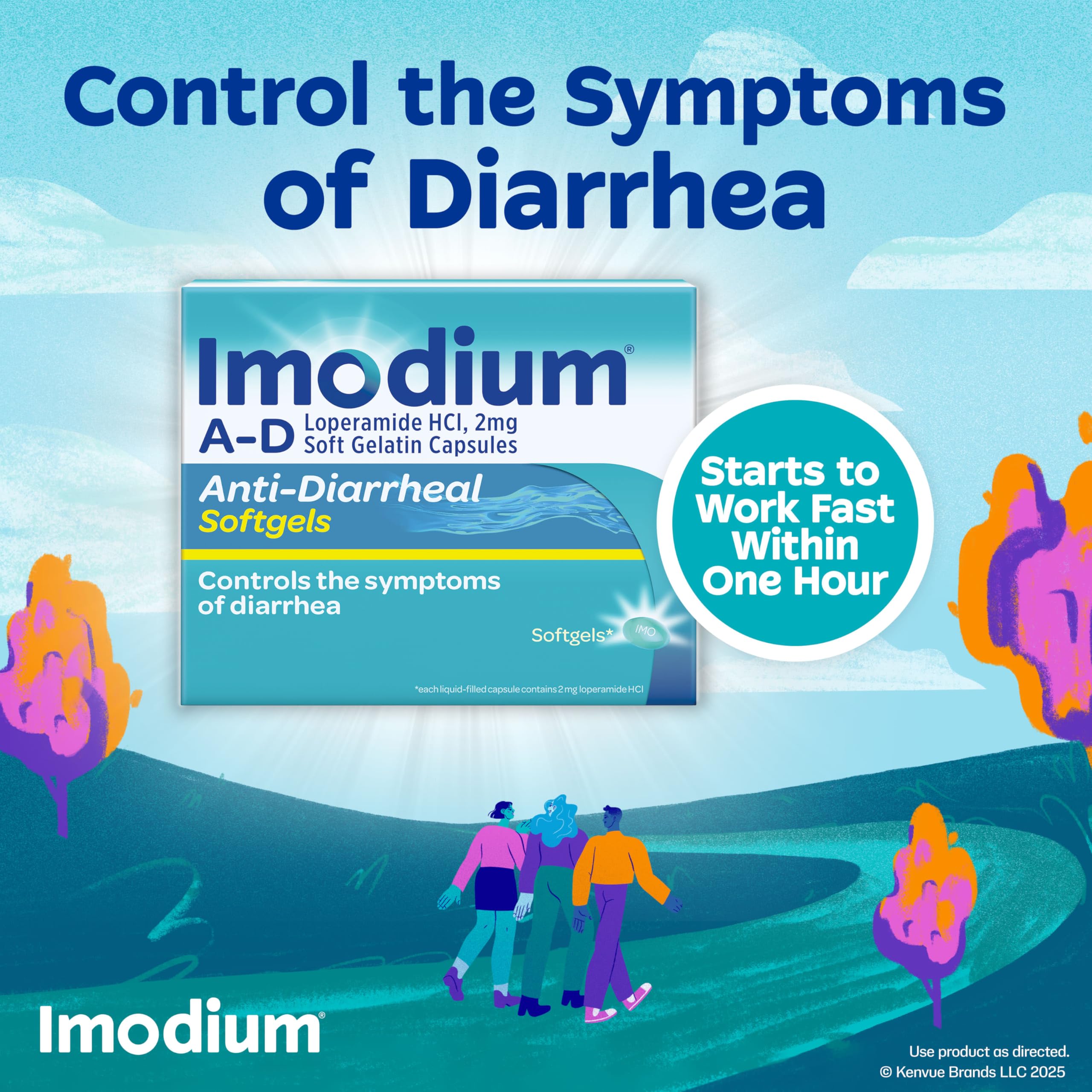 Imodium effectiveness timeline